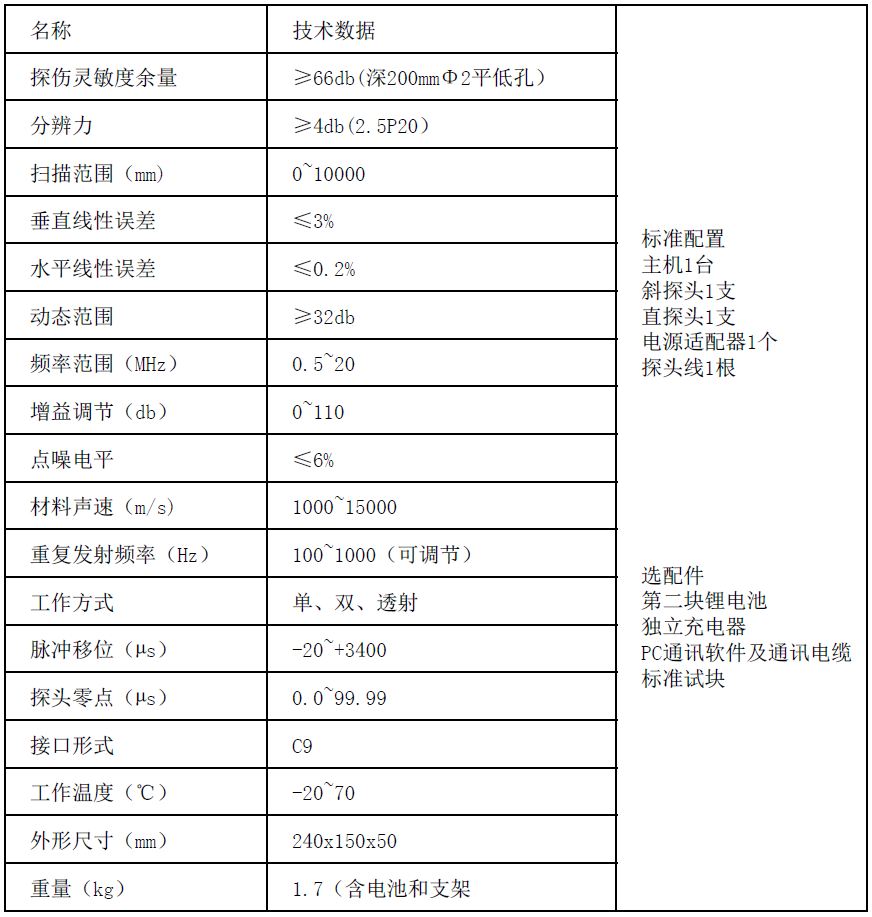 KH-TS10全数字智能超声波探伤仪-2.JPG