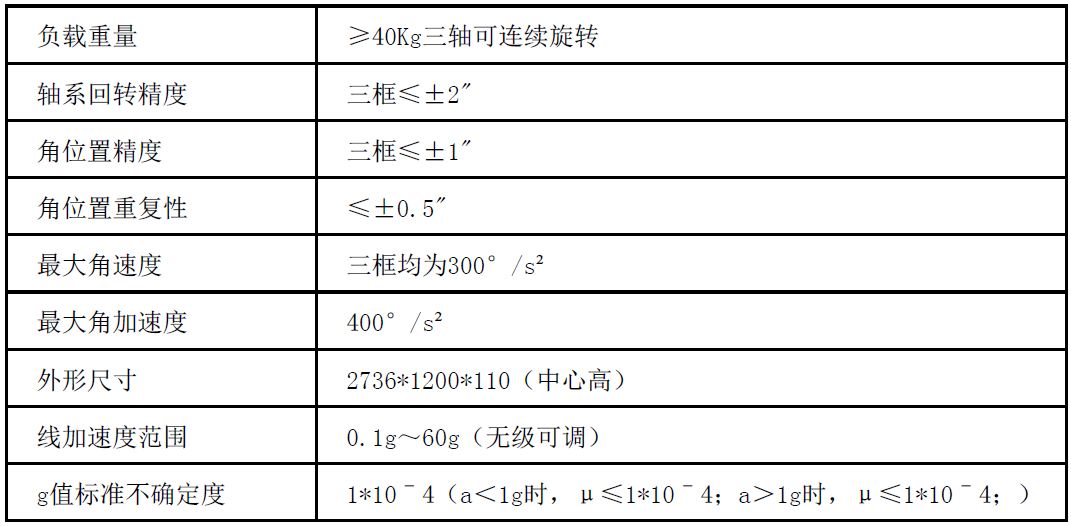 双轴速率位置转台-5.JPG