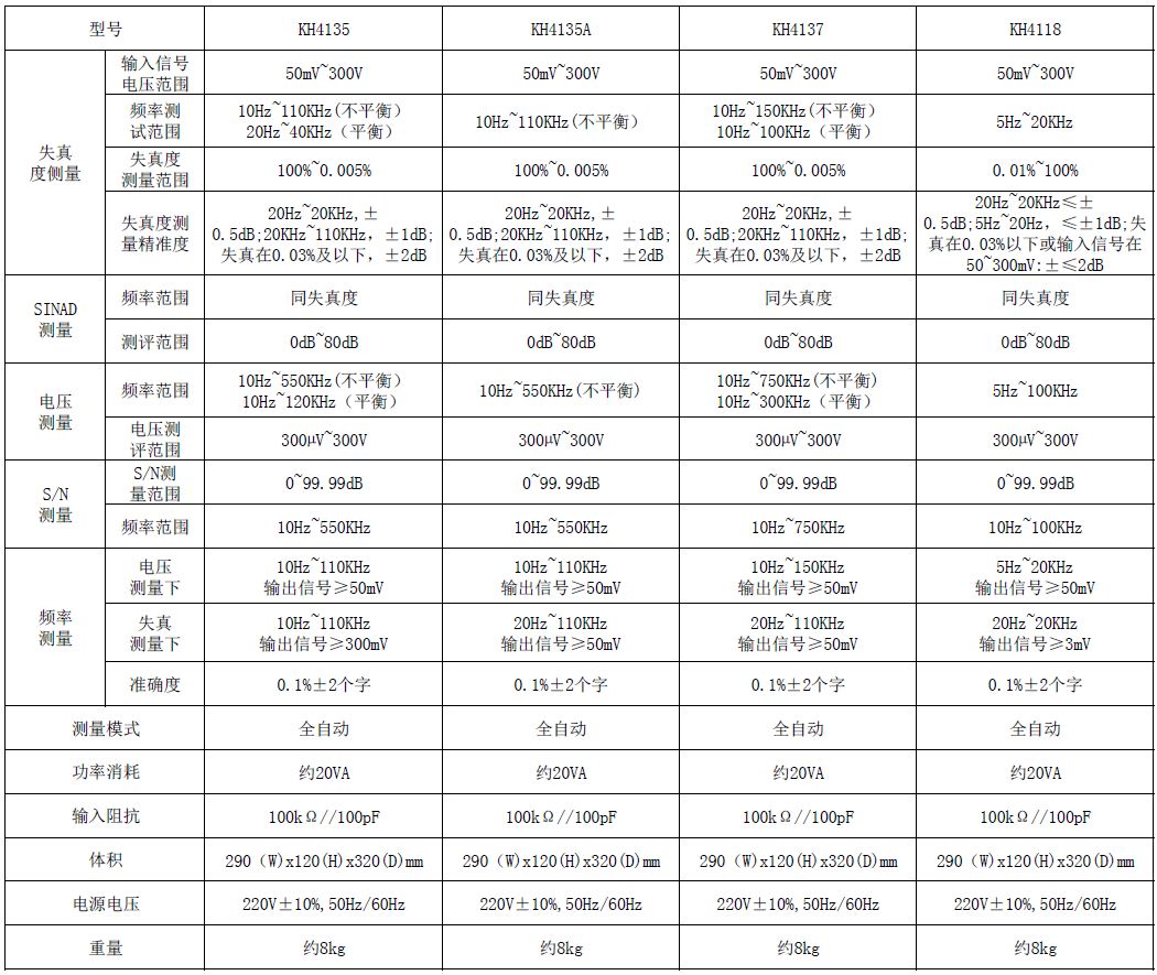 失真度测量仪系列-13.JPG