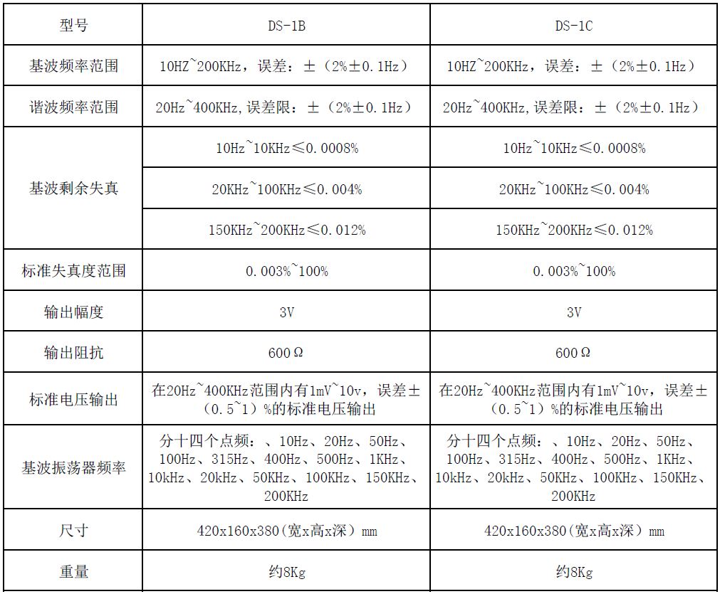 失真度标准检定装置-4.JPG