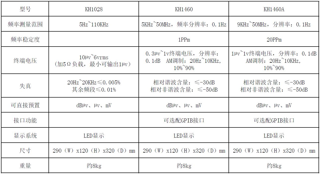 信号发生器系列-5.JPG