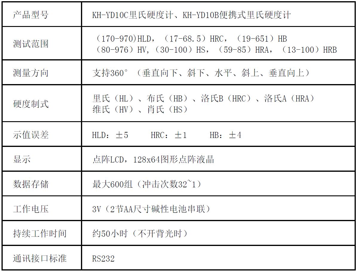 高精度硬度计-4.JPG