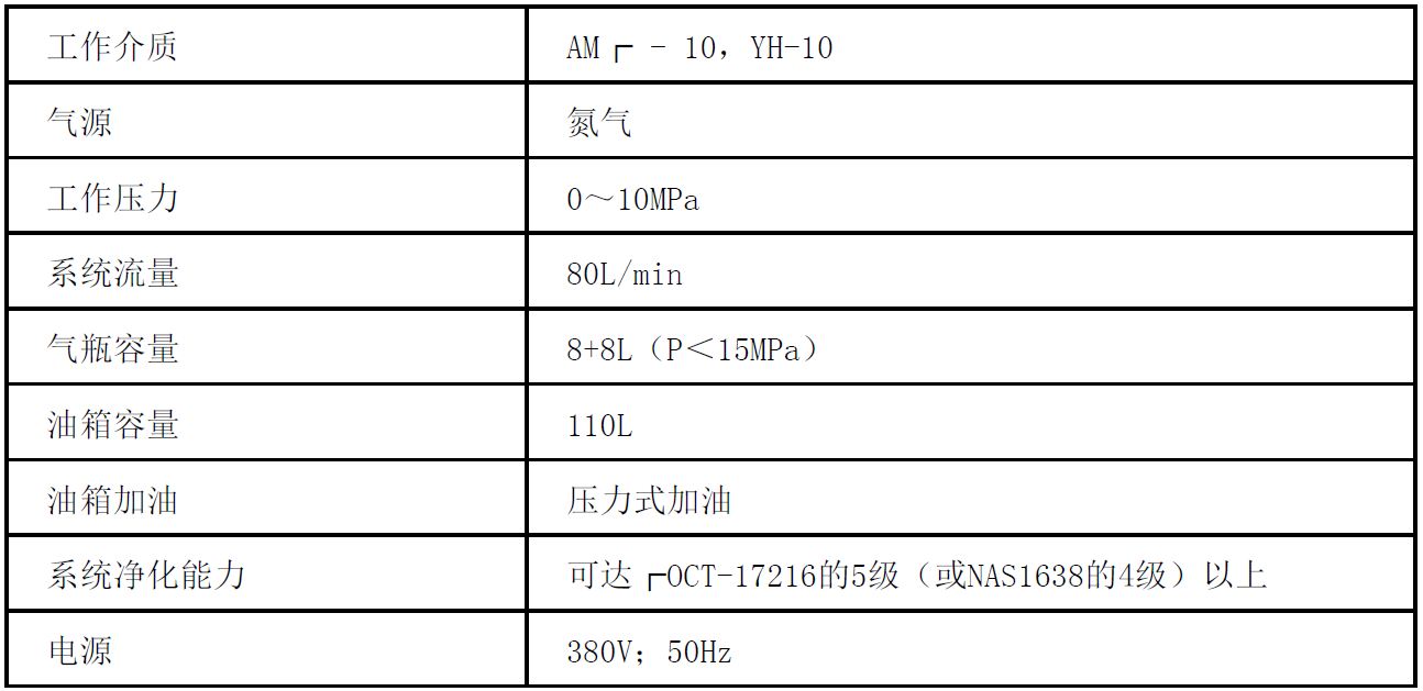 KH-LY16直升机液压调试车-5.JPG