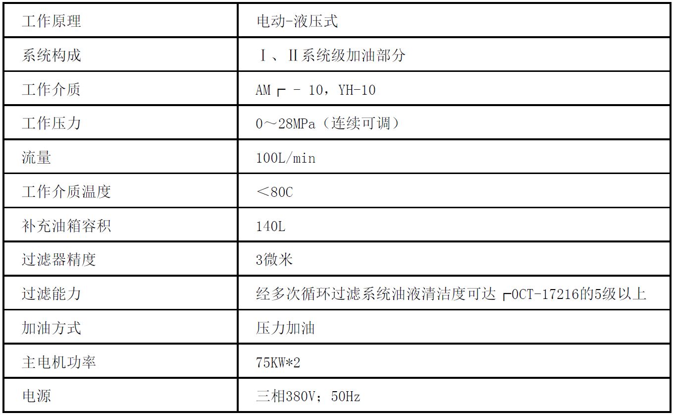 KH-LY14双系统飞机液压系统调试清洗车-5.JPG