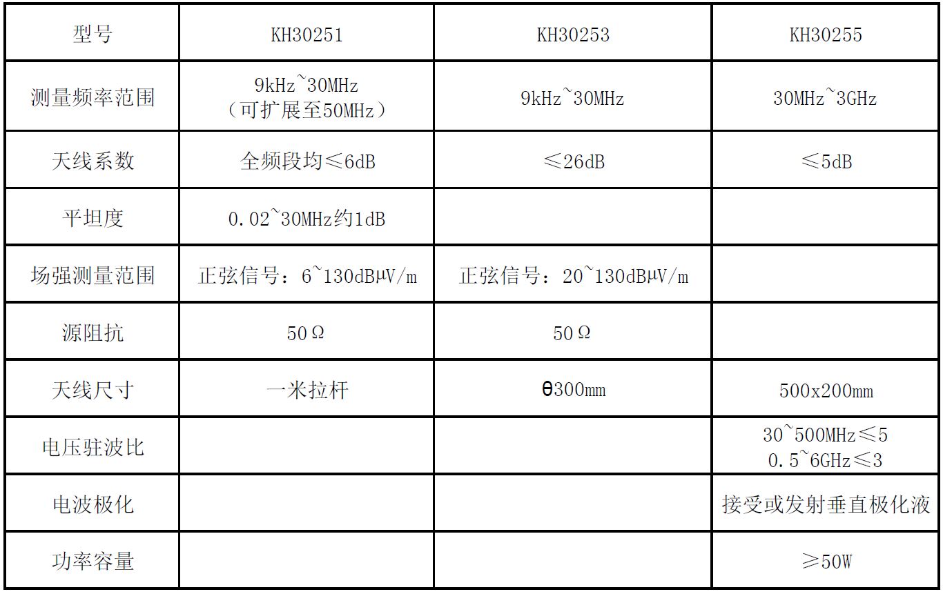 KH30系列有源天线-6.JPG