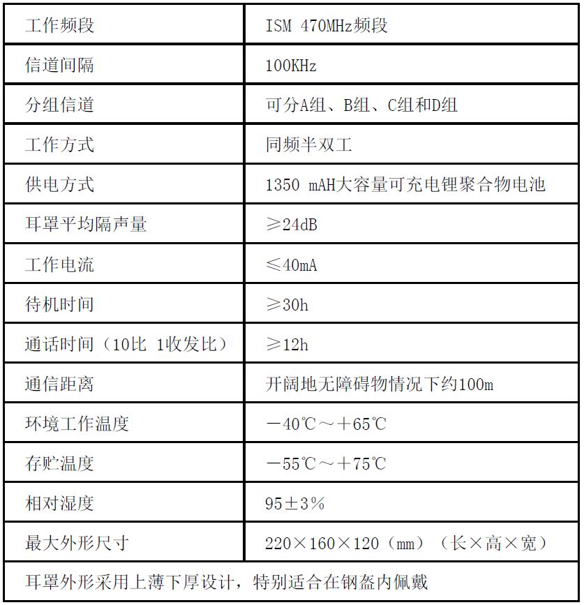 KH-100型数字式无线耳机-2.JPG