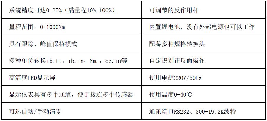 便携式扭矩扳手检测仪-9.JPG